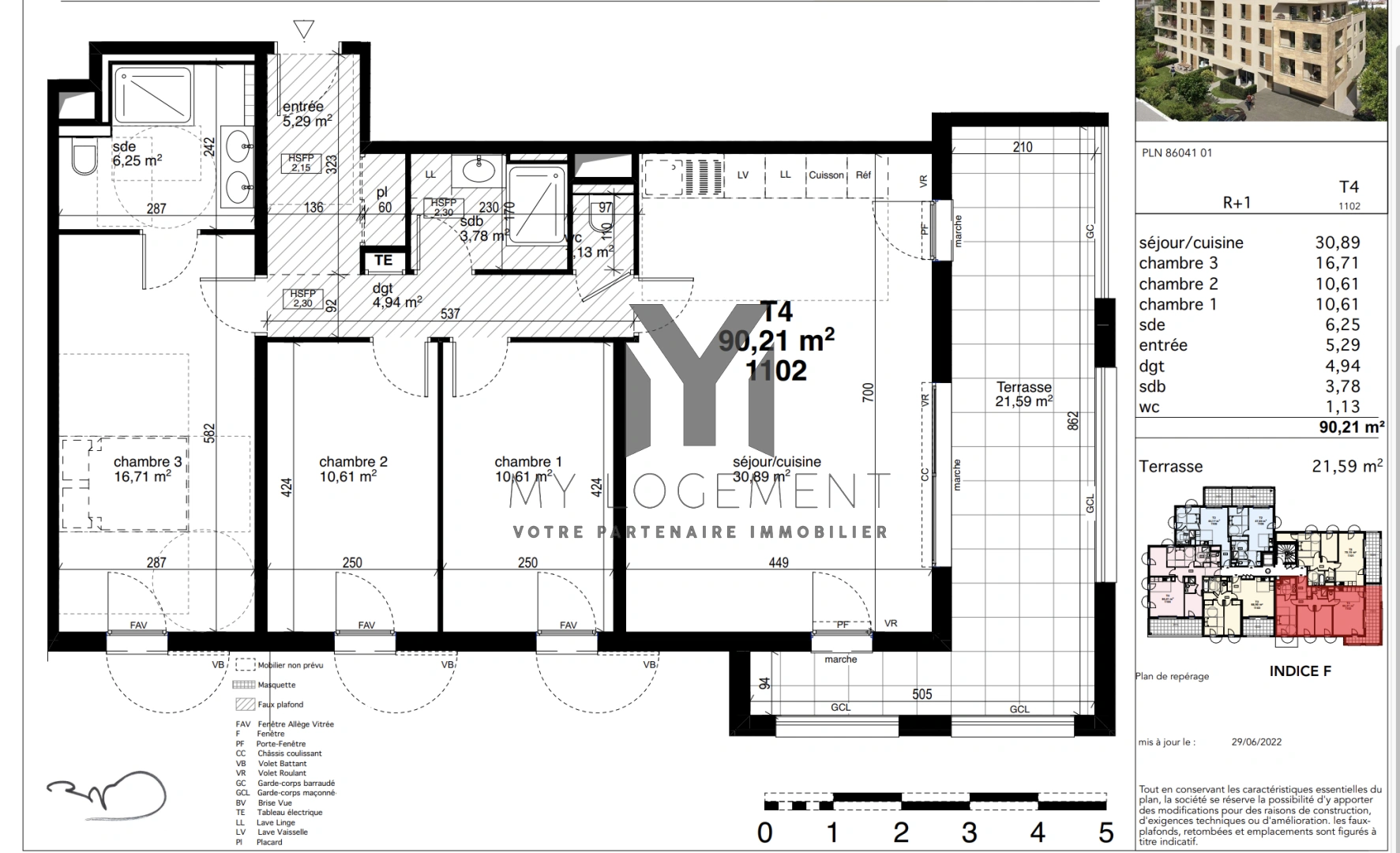 property